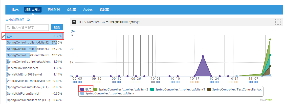 测试图片1